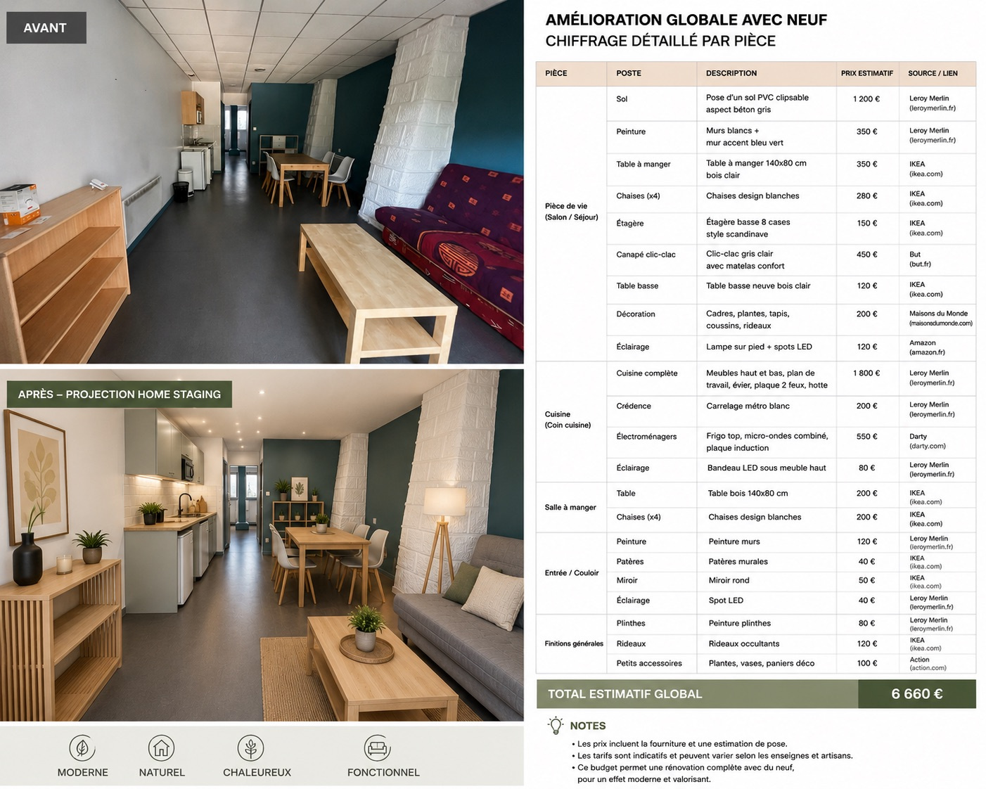 VENTE - Appartement - Saint-Étienne (42100) - 59990 €